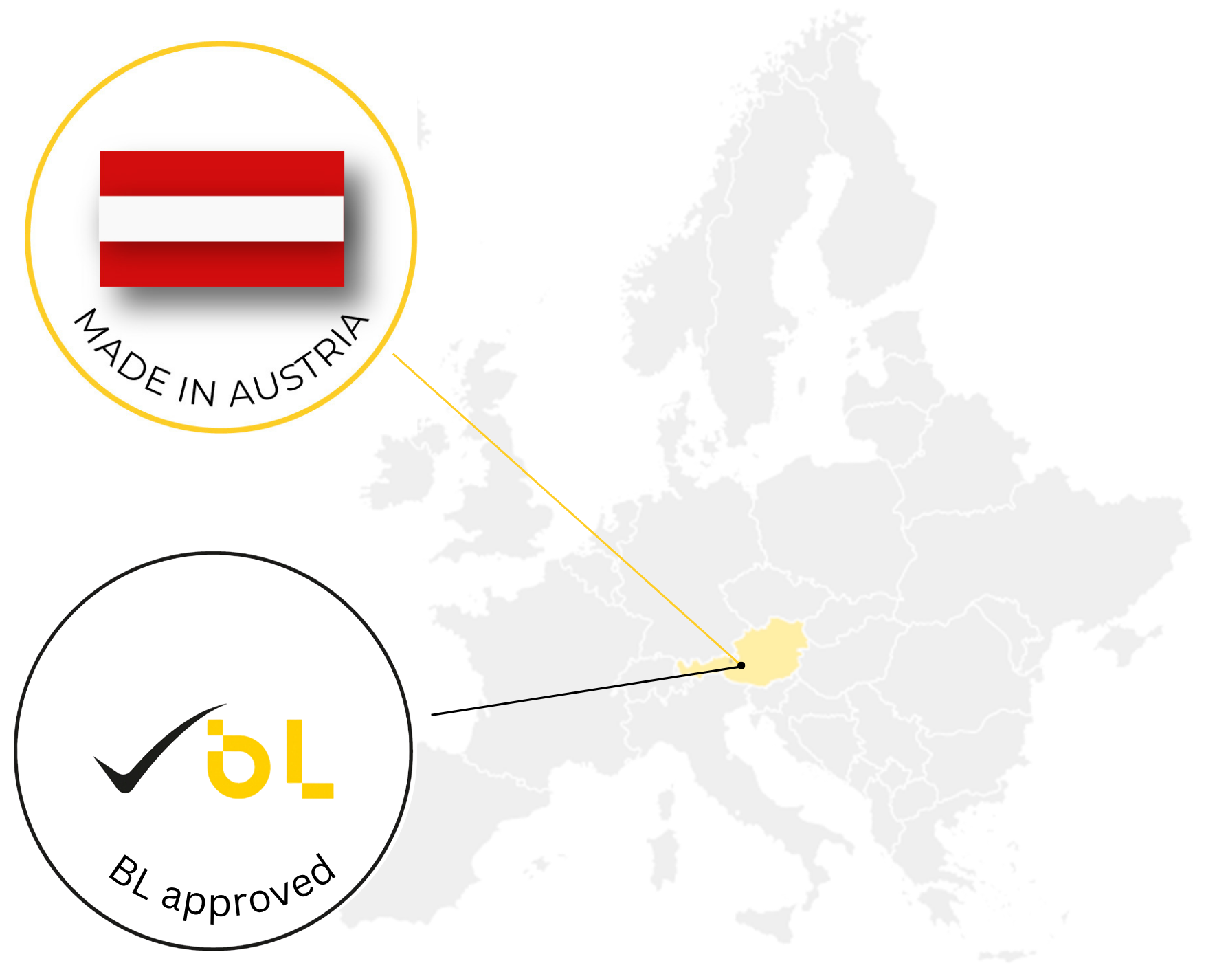 Better Light Made and approved in Austria