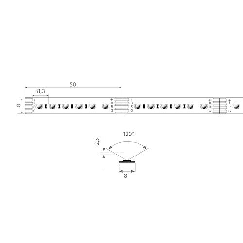 BL COR Pure RGB LED-Strip 600lm/m 24VDC 14,4W/m IP20 RGB 5m