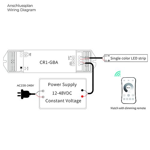 BL Fernbedienung RGBW Funk