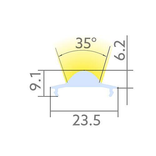 BLine Select SX30 linear lens symmetrical 2000 mm for XT01_02_03