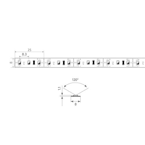 BL ONE Comfort Two LED strip 1300lm/m 12VDC 12W/m IPX6 840 5m
