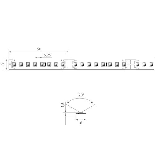 BL COR Pure LED-Strip 1935lm/m 24VDC 13W/m IP20 830 5m