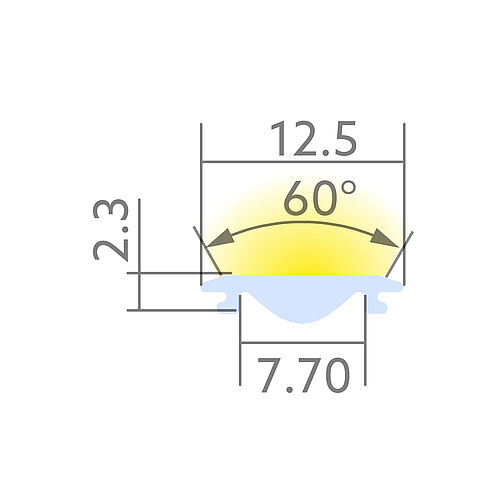BLine Select CX05 Linear lens symmetrical 2000 mm for CT series
