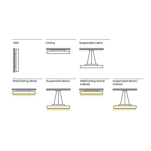 BL CWL Trend+ Anbau/Pendelleuchte 435mm 4400lm 40W 90D/I 830–840 schwarz DALI