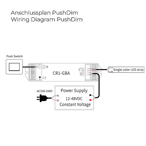 BL Fernbedienung RGBW Funk