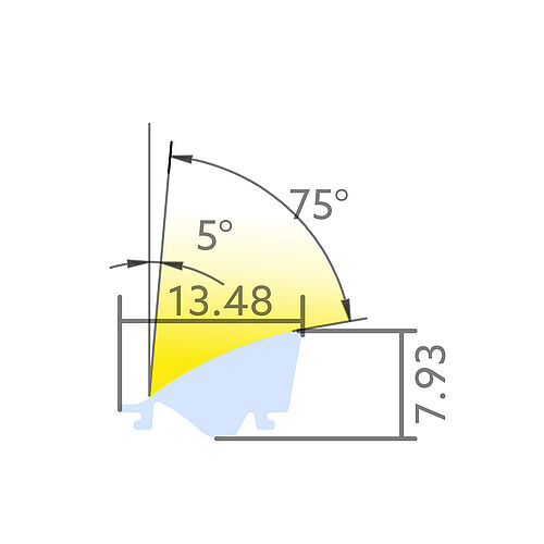 BLine Select CX06 Linear lens asymmetrical 2000 mm for CT series